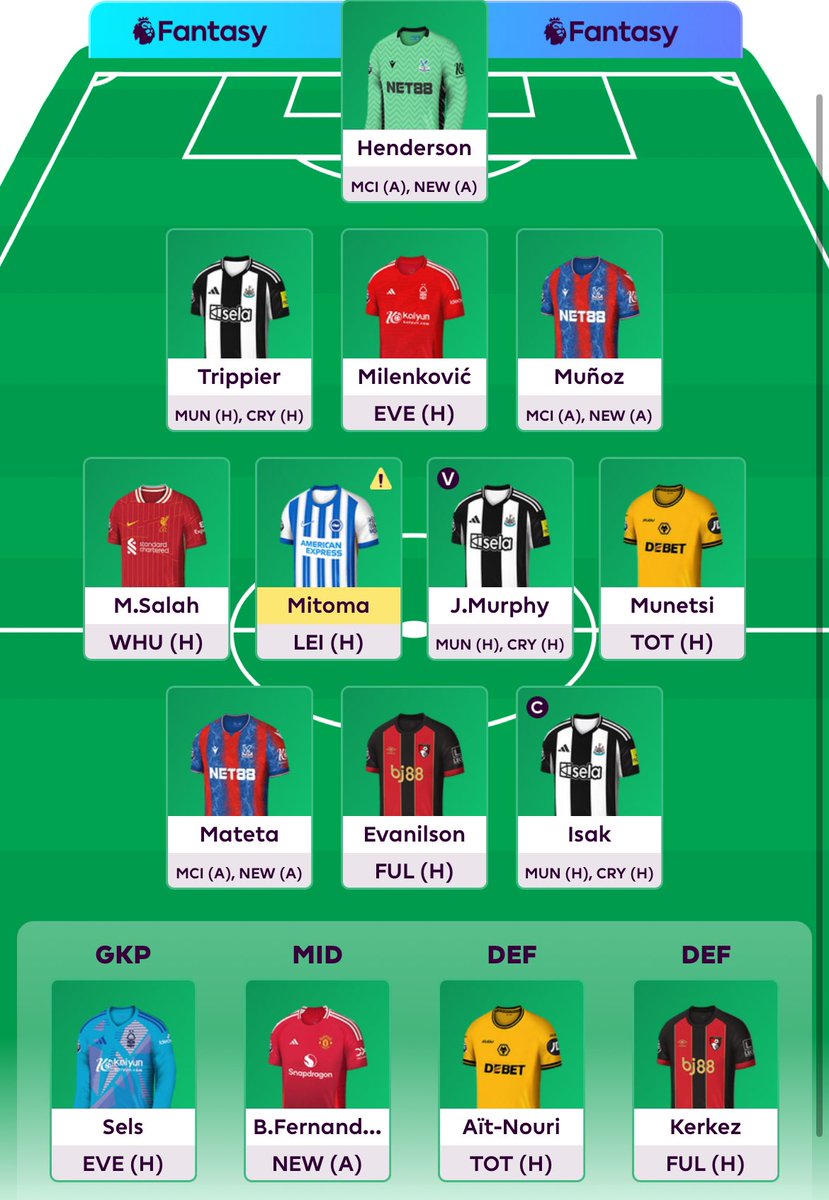 Locking in this team to roll the transfer. Playing the long game for the end of the season. Not too fussed about Mitoma as I have bench cover
Plan is to Free Hit next week, use the 2 FTs in 34 to cover the blank then roll until 36. To hit the double. 

#FPLCommunity #FPL