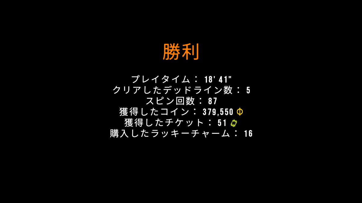 takyu0117's tweet photo. つられてCloverPit demo版やってみたけどめちゃ面白い
https://t.co/pgVob33Flh
↓は777ビルドで大勝利したやつ https://t.co/aXJODExAs0