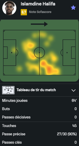 OL__Plus's tweet photo. [Joueurs prêtés - 🇧🇪]
Molenbeek 0-1 Lommel
90mn pour Achraf #Laaziri   
64 mn pour Islamdine #Halifa   
Mauvaise opération pour Molenbeek qui pourrait perdre sa première place ce week-end https://t.co/IIgaOaoIBU