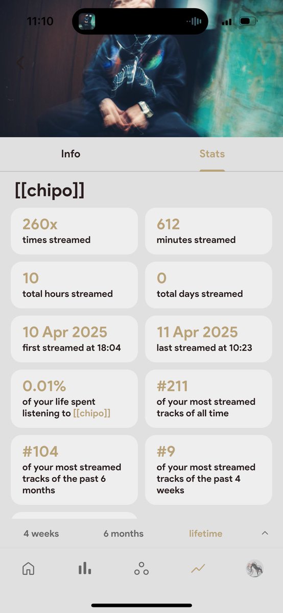 Luis Diego tweet media