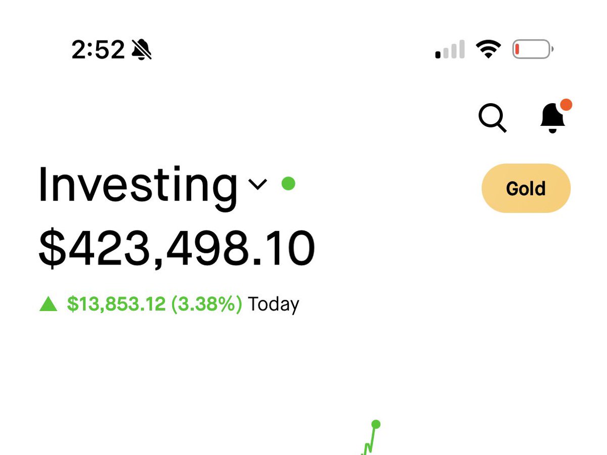 THE PEOPLE HAVE SPOKEN! ☢️

I AM OFFICIALLY RESTARTING THE $100 TO $400K CHALLENGE NEXT MONDAY! 💸

THIS WILL BE DONE IN A PRIVATE DISCORD WHERE I WILL POST ALL MY TRADES WITH ENTRY &amp; EXIT FOR FREE! 💬

LIKE, REPOST, &amp; COMMENT “$100” TO BE ADDED! ❤️‍🔥

YOU MUST BE FOLLOWING ME! 🙏