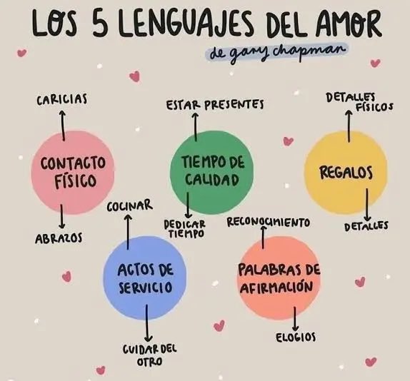 pedritegueste's tweet photo. @kadito_sg Hay quien hace el amor todos los días. La cuestión es saber a qué le llamamos “hacer el amor”… https://t.co/1YTjmSGEQ5