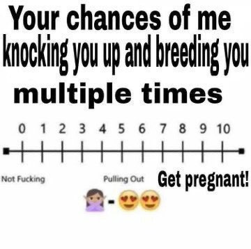 TwinWolfMoons's tweet photo. Perfect time of the year to find breeding bitches and impregnate them to keep them busy for winter. Question is how many are there who a r willing and need to be ‘convinced’~? https://t.co/3CTmE9lTFZ