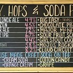 Photo by THE BREWERIE (@BREWERIE)