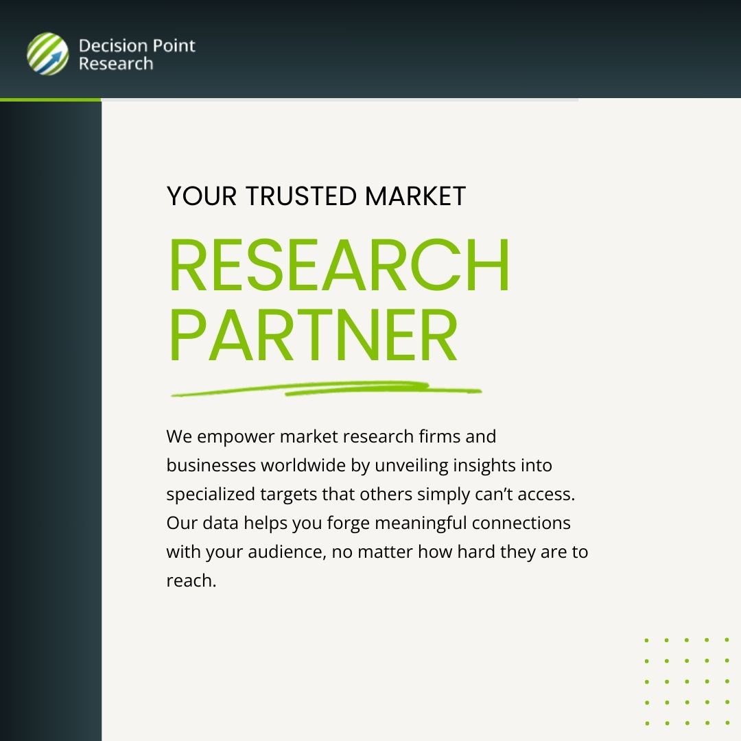 With expertise across regulated and high-stakes industries, Decision Point Research is the trusted partner organizations rely on for reliable, compliant, and actionable data. 

Let’s talk about your next project: bit.ly/3IB6VeN