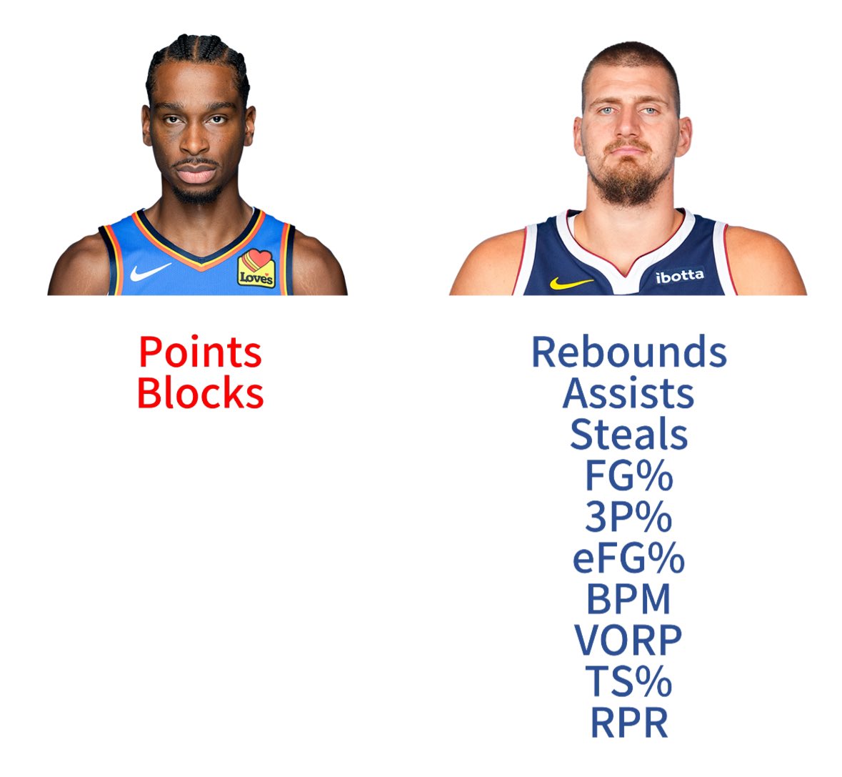 The Lakers Daddy tweet media