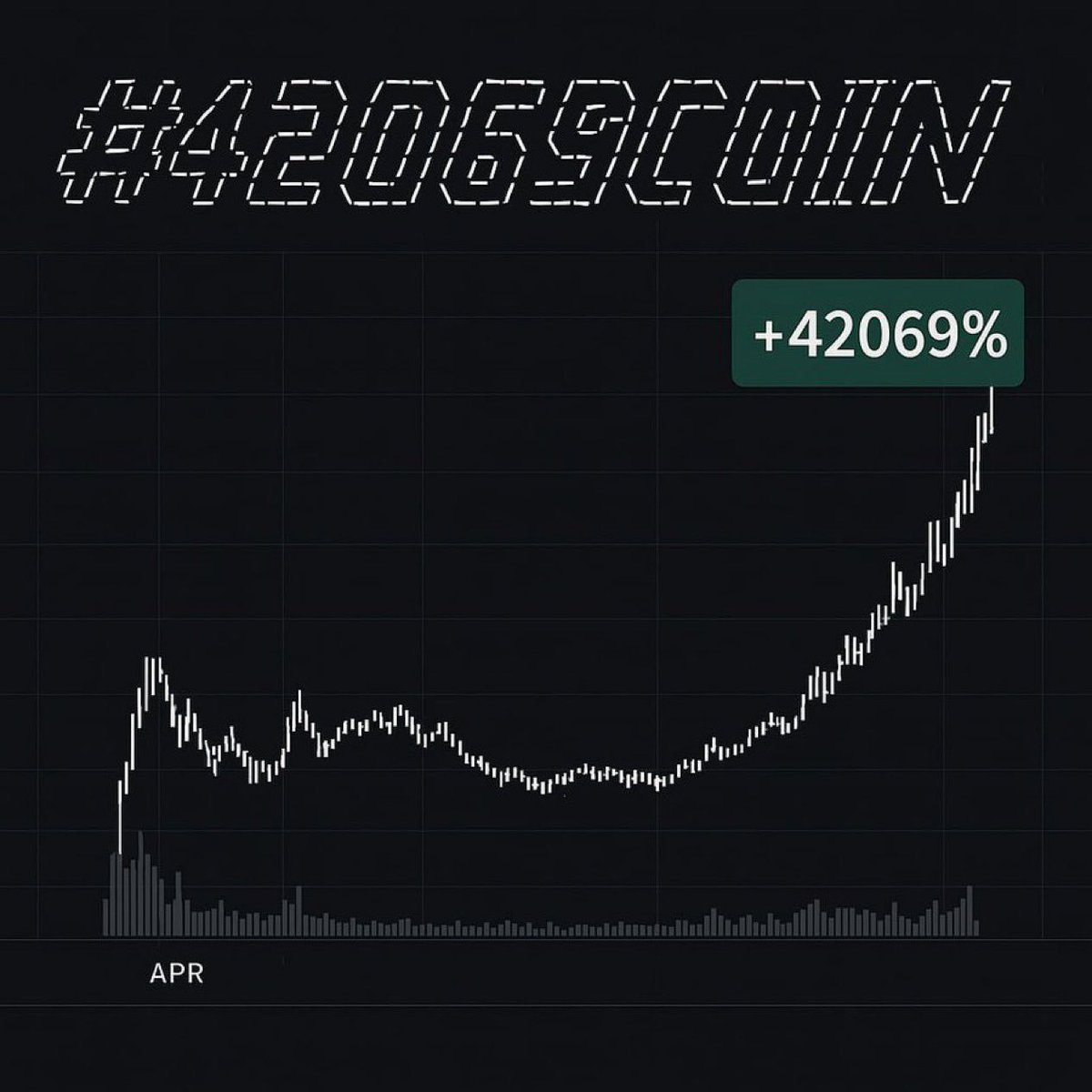 crypt0wu's tweet photo. Can't stop the inevitable coming from 42069

#42069COIN https://t.co/Mnx6haWi4J