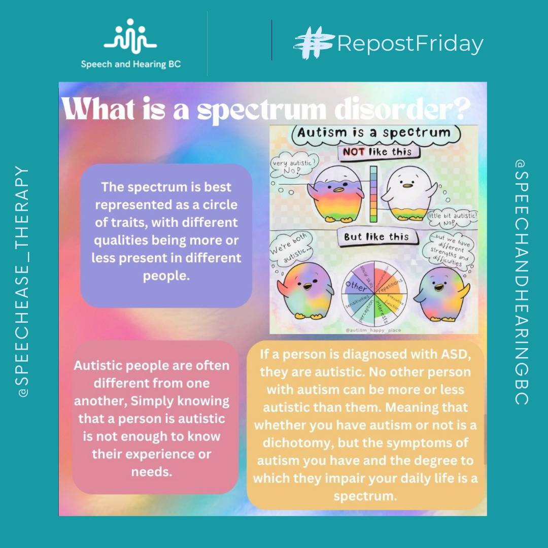 SpeechHearBC tweet media