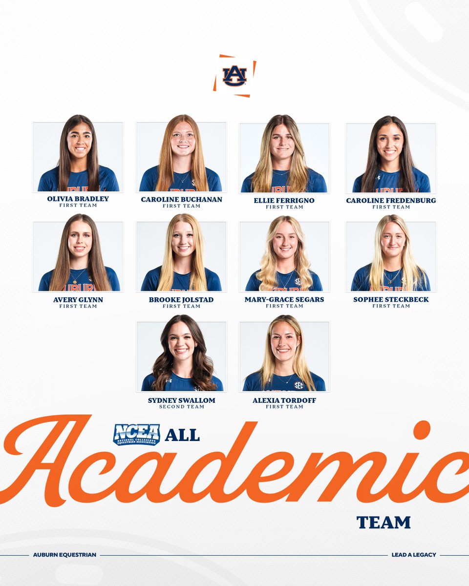 Congrats to these smarties! 📚

21 Tigers earned NCEA Academic Honors, including these 10!

📰 auburntige.rs/42FR0Xi

#WarEagle | #LeadALegacy