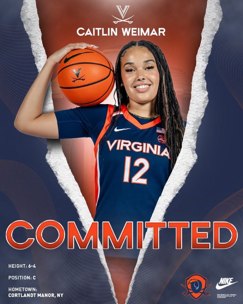 NEWS: Caitlin Weimar (NC State transfer) has announced her commitment to Virginia.