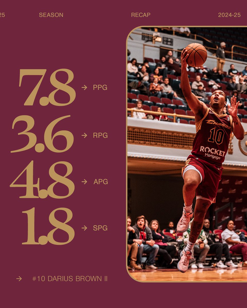 Cleveland Charge tweet media