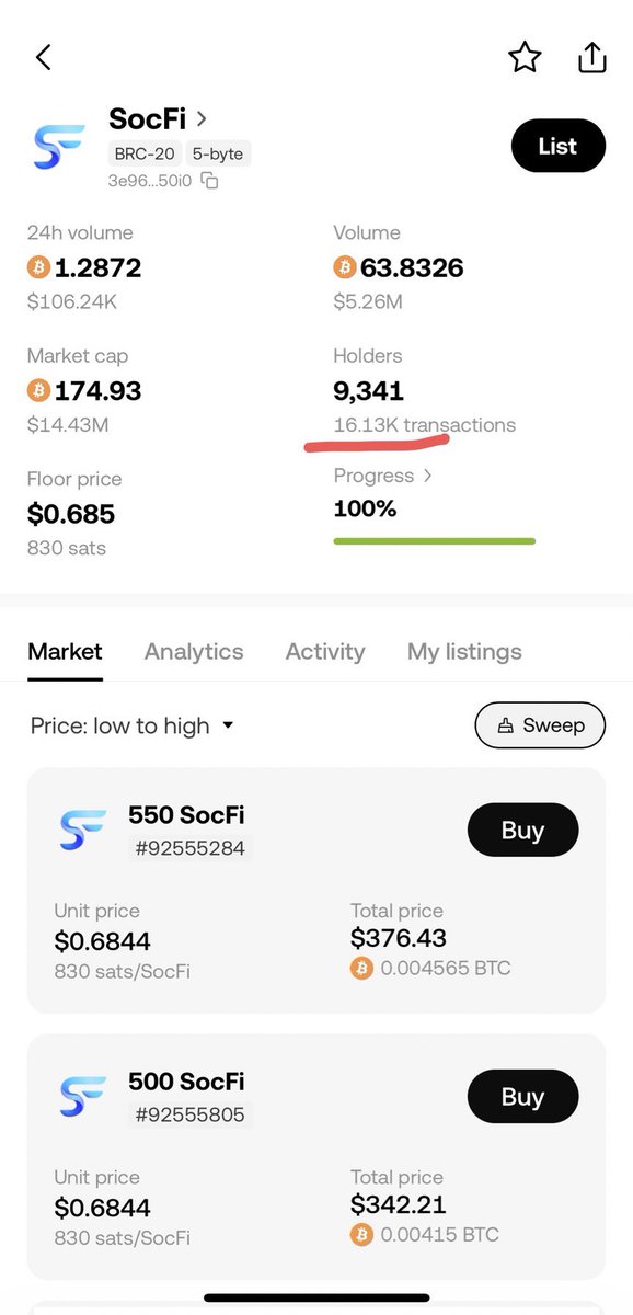 SocFi_Brc20's tweet photo. 🚀 SocFi just hit 9,300+ HOLDERS &amp; 16,000+ TRANSACTIONS! 🔥
Community’s booming, momentum’s insane—this isn’t just growth, it’s liftoff prep. 🚀💥
Hold tight, fam… we’re about to go PARABOLIC. Let’s ride this wave! 
#SocFi #Web3 #Crypto https://t.co/yPEYI2S7Ta