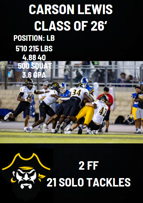 Crandall Pirate Football (@crandallpirate) on Twitter photo 🏴☠️Pirate Football Recruiting Profile🏴☠️
🟡Instinctive in the run game
🟡Secure tackler
🟡AP Student
<a href="/Car7onnLewis/">Carson Lewis</a>
hudl.com/video/3/181796… 🏴☠️Pirate Football Recruiting Profile🏴☠️
🟡Instinctive in the run game
🟡Secure tackler
🟡AP Student
<a href="/Car7onnLewis/">Carson Lewis</a>
hudl.com/video/3/181796…
