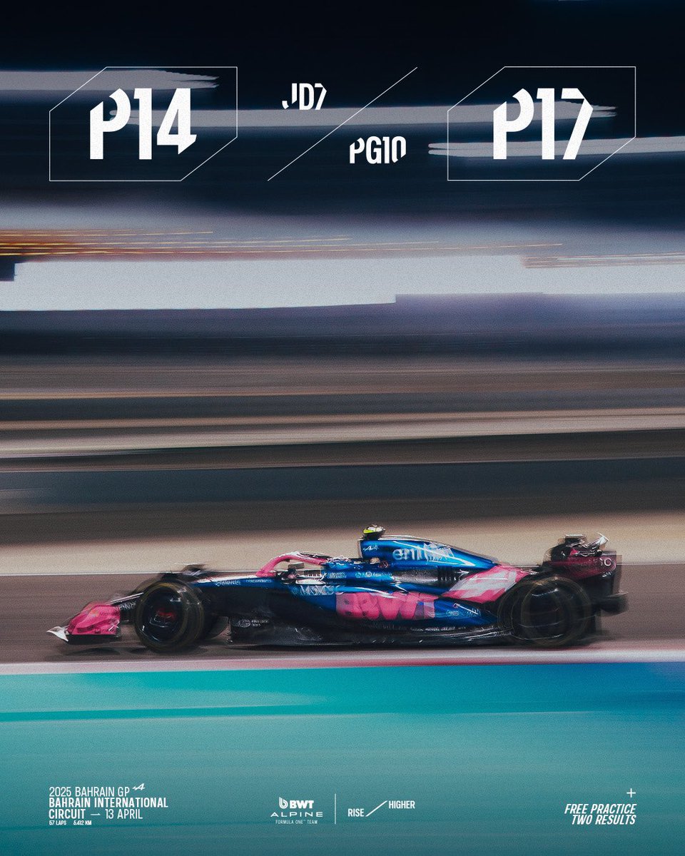 Friday complete ✔️