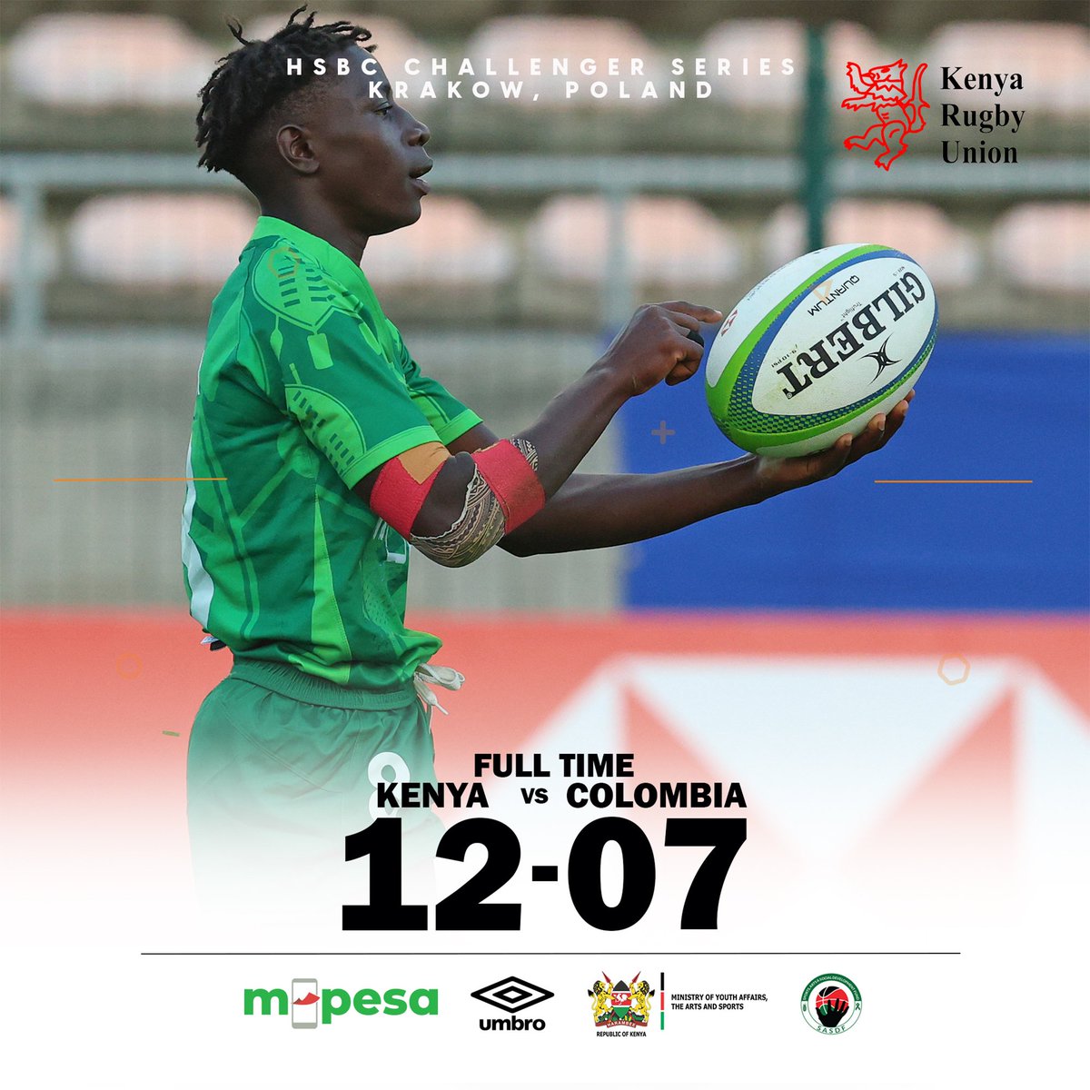 CarolRadull's tweet photo. FT. Kenya 12-7 Colombia
Lionesses bounce back after earlier defeat.
Well in, ladies ππ½ππ½
#MPESAPowersRugby7s
#SafaricomRugby
#MPESABehindEveryMomen https://t.co/rj4PIWv51g