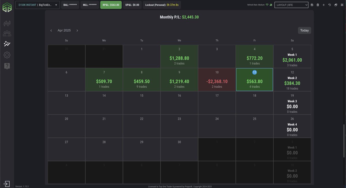 OnlyFunds tweet media