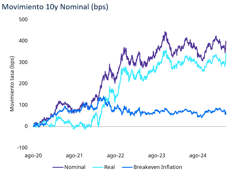Juan Cruz Lekovic, CFA, CAIA tweet media