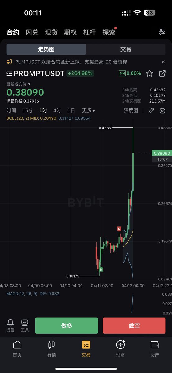 allincrypto 熬鹰资本 🇨🇳 tweet media