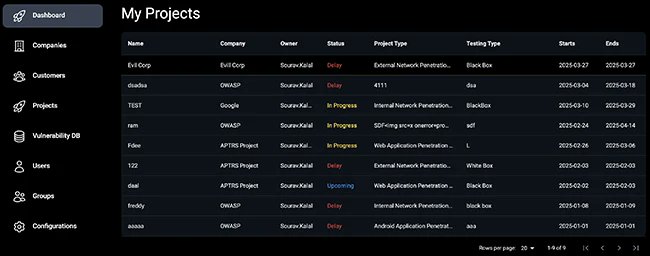 🛠️ APTRS (Automated Penetration Testing Reporting System) es un sistema automatizado de informes de pruebas de penetración de código abierto escrito en Python y Django
github.com/APTRS/APTRS