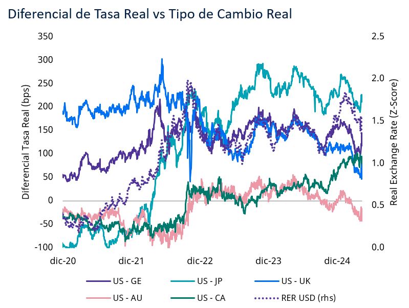 Juan Cruz Lekovic, CFA, CAIA tweet media