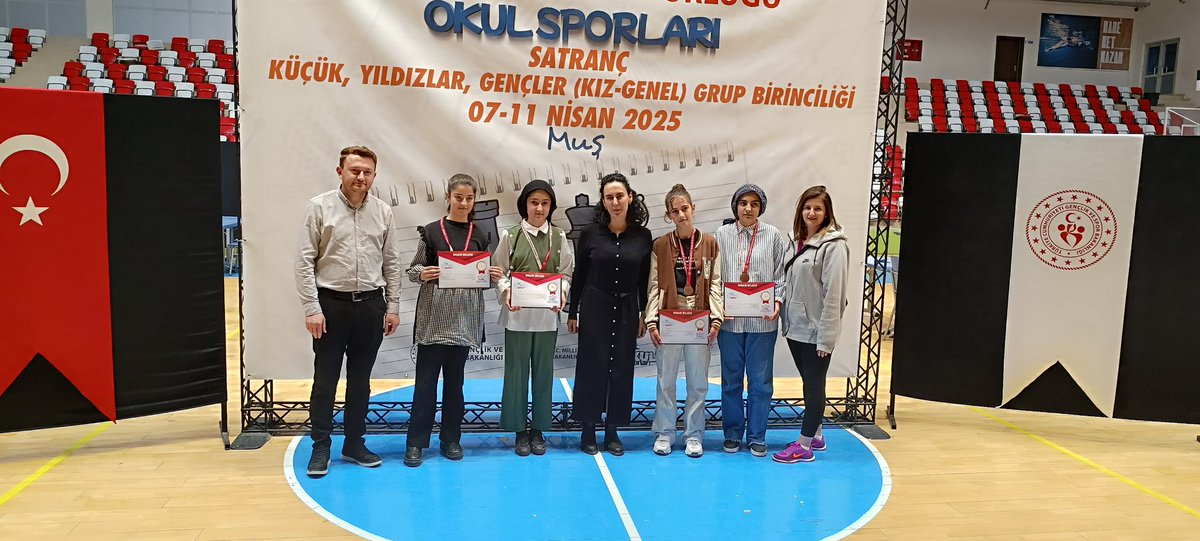 bozyel_necdet's tweet photo. Okul sporlarında bir başarı daha. İlçemiz Said Nursi İHO satrançta Bölgede  3.olup Türkiye finallerine katılmaya hak kazandılar.Okulumuzu tebrik ederiz. @tcmeb @Yusuf__Tekin @yilmaznazif @meb_dinogretimi @TCMusValiligi @haskoykymkmligi @HaskoyMem @IhoSaid https://t.co/e6PbjYZQIa
