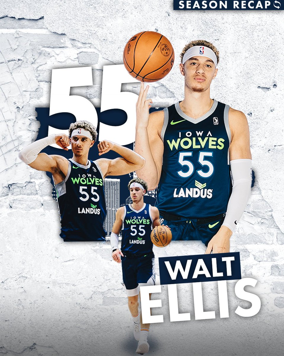 Iowa Wolves tweet media