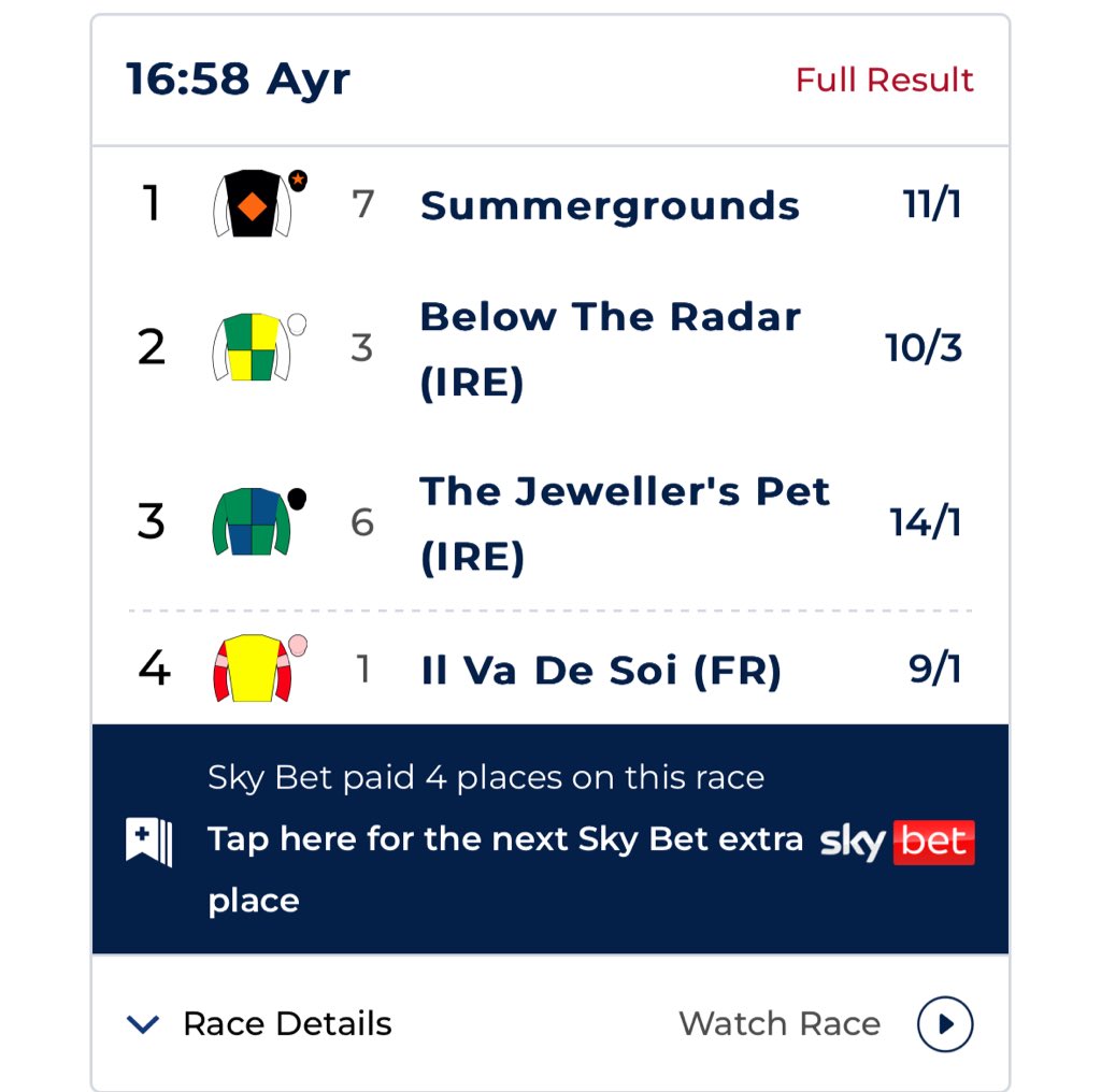 BeatThePrice1's tweet photo. Summergrounds wins advised 11/1 ✅💰🥇 https://t.co/iQjvnEgLO4
