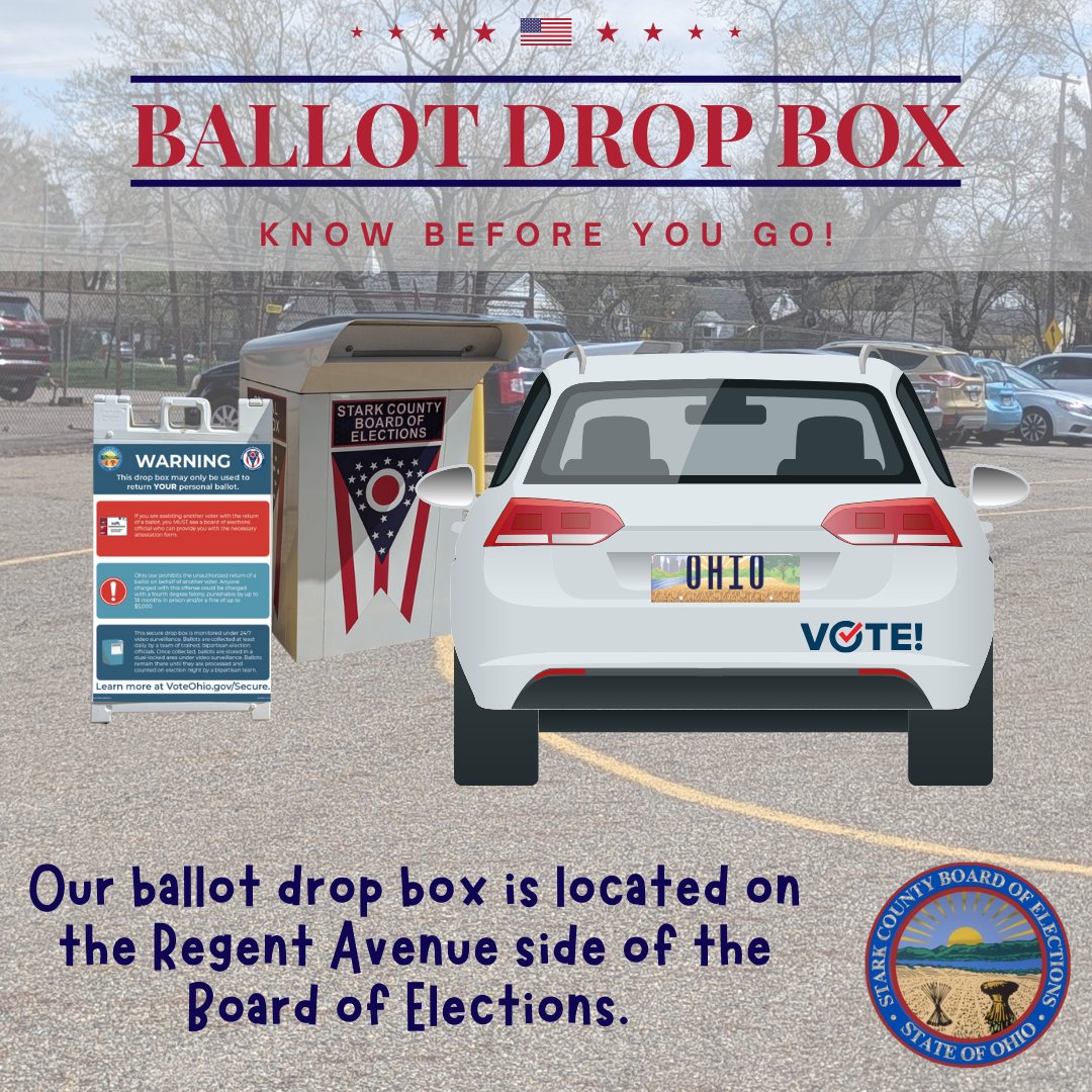 BoeStark's tweet photo. Are you voting absentee in this election? You can return your completed ballot by mail, in our ballot drop box, or at our front desk.  The Board of Elections is located at 3525 Regent Ave NE, Canton, OH 44705. #vote #ohioelections #starkboe #Ohio #Cantonohio https://t.co/KgC95N5vMV