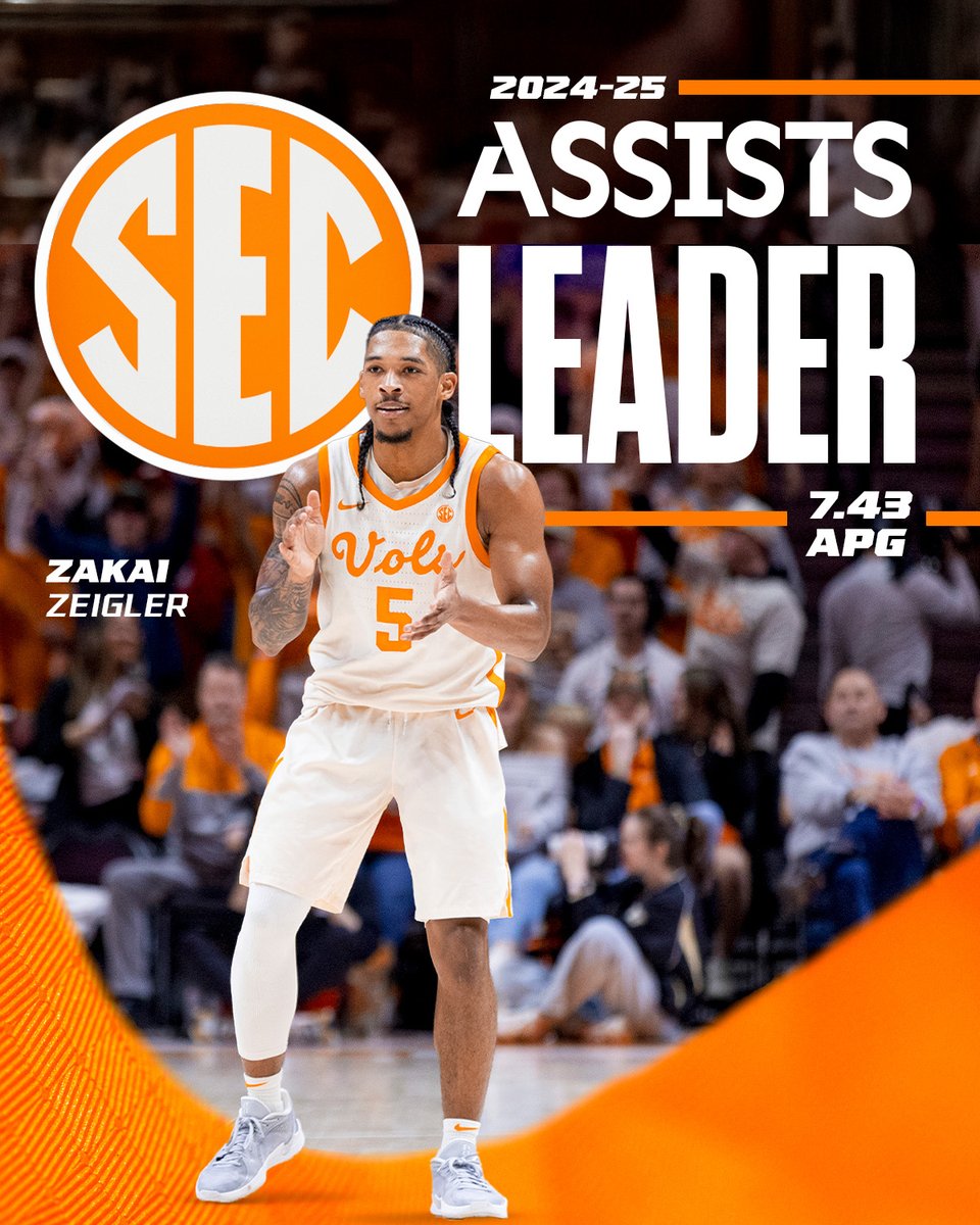 once again ZZ leads the SEC

for the third straight season, Zakai Zeigler is your SEC assists leader

he's the fourth player in SEC history to lead the league in assists for three consecutive years