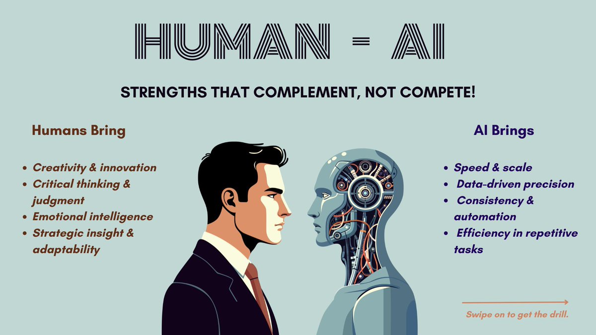 1962_ispi's tweet photo. 🤖+🧠 Who does it better at work — AI or Humans?
 It’s not a competition. It’s a collaboration.
From data analysis to decision-making, automation to empathy — AI and humans bring unique strengths to the workplace. When they team up, performance reaches a whole new level. 💼✨ https://t.co/gh7n87Tlo4