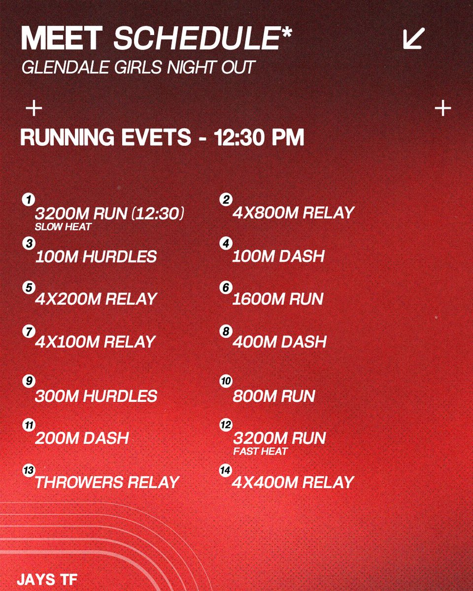 It’s Meet Day! The boys are down in Springfield, MO to compete at the Jim Vaughn Invite! Link to the live results can be found in our bio. #jaypride #flyjaysfly #ladyjays #JaysTFXC