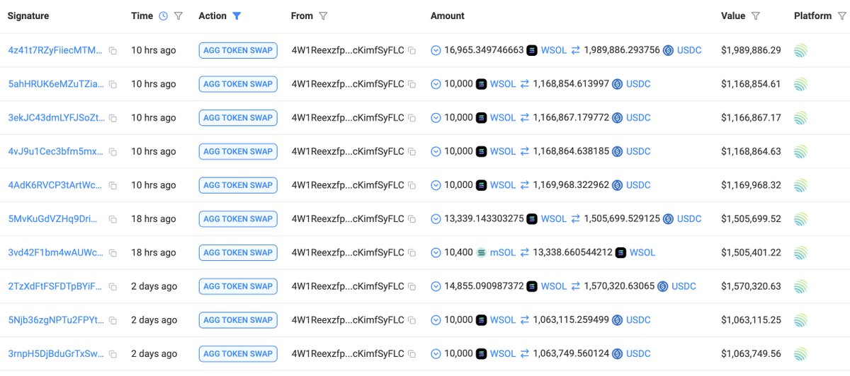 Lookonchain tweet media