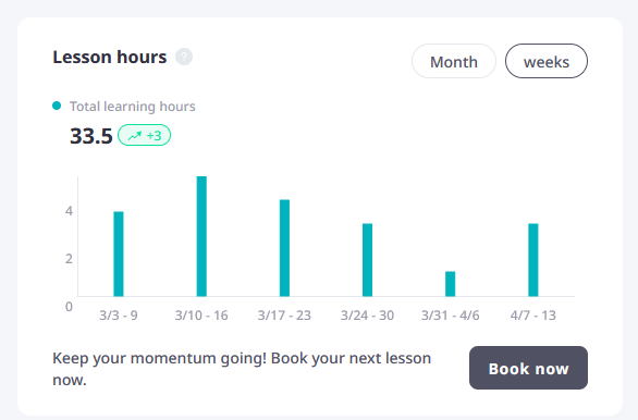mercedesssss___'s tweet photo. i think @italki and @taletutor is the perfect language learning combo
33 hrs in 2 months, italki time. I think a @taletutor dashboard is needed...

#languagetwt #languages #languagelearning https://t.co/HJQKrqaSEd
