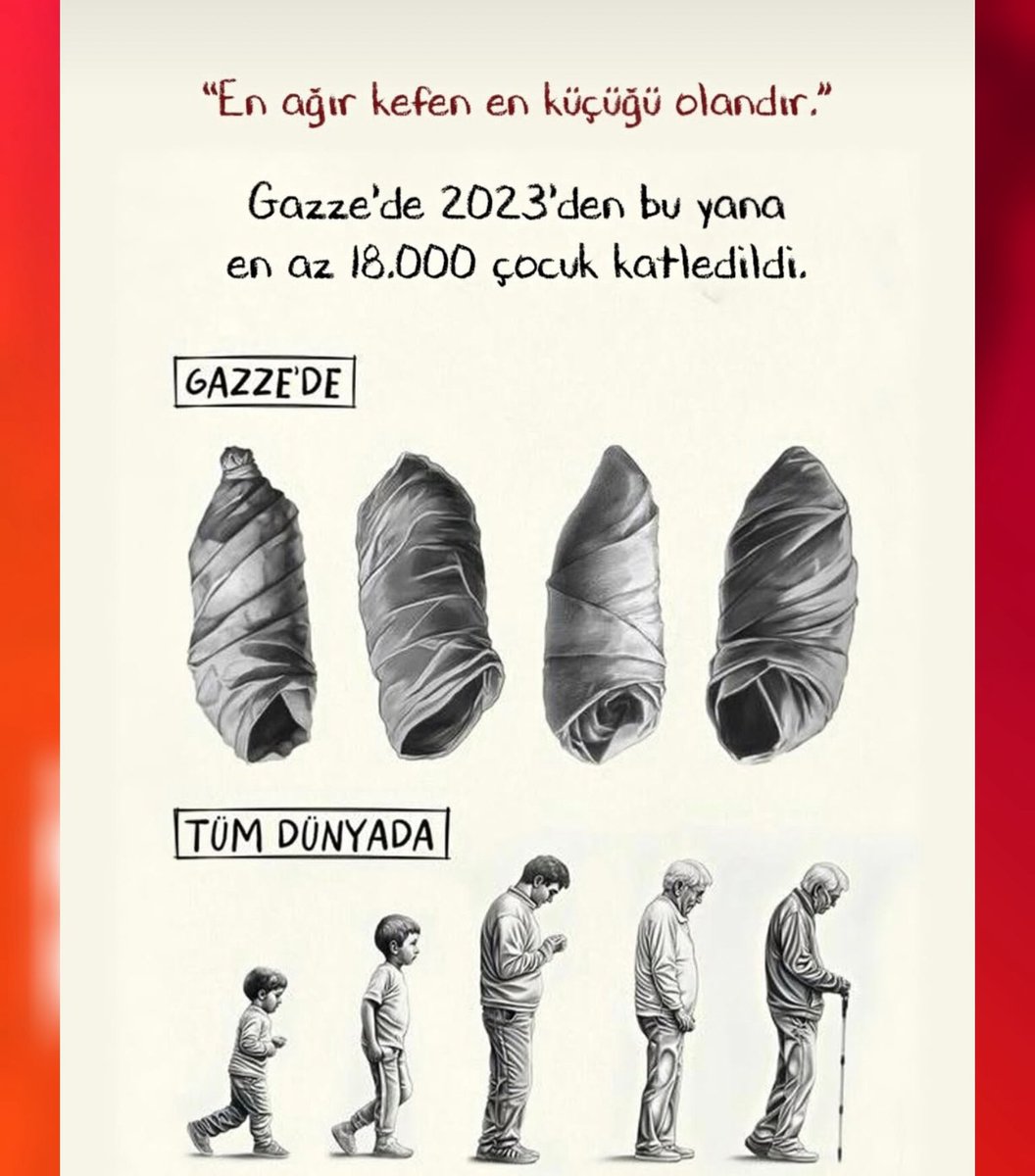 İsrail’in soykırımını belgeleyen vahşet görüntülerini “topluluk politikası” bahanesiyle kaldıran <a href="/Meta/">Meta</a>, şimdi de çizimlerle sessiz çığlık atan kullanıcıları hedef alıyor.

Aşağıdaki görseli paylaşan kullanıcıların paylaşımları bildirim göndermeksizin bir süre sonra kaldırılıyor.