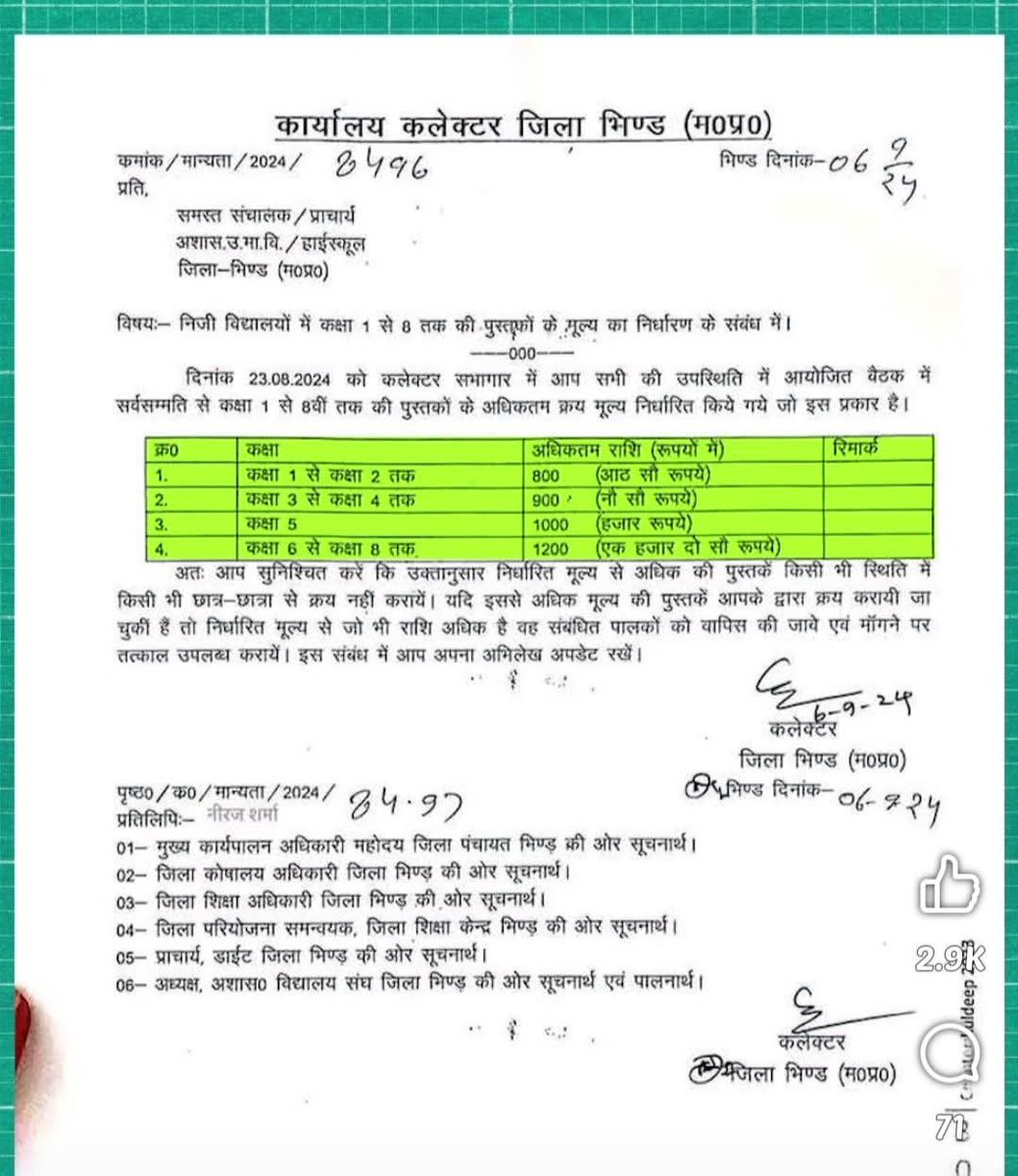 मध्य प्रदेश के भिंड जिला के डीएम साहब ने ऐतिहासिक कार्य किया सभी प्राइवेट स्कूलों के आदेश दिए
 1 से 2 तक 800 का
3/4 का  900 का 
5 का 1000 का
6 से 8 तक 1200
से ज्यादा का कोर्स  देने पर स्कूल बंद

डीएम साहब के आदेश की पूरे देश में खूब सराहना हो रही है
#education #DMsahab #bhind #mp