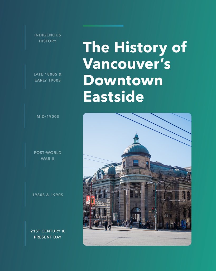 If you’ve ever considered yourself a Vancouverite, you’ve likely heard of Vancouver’s Downtown Eastside. Our team put together a short overview covering the rich history of one of Vancouver’s oldest neighbourhoods.

Find the full article on our website: bit.ly/42p7YIf