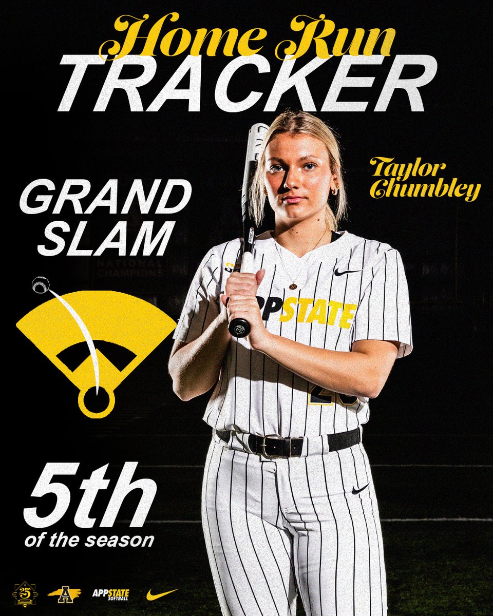 Bases UNLOADED!! 🔋

Taylor Chumbley launches a NO-DOUBT GRAND SLAM into left field! It's her 5th home run of the year and our 5th grand slam of the year! 

B1 | App State 5, ULM 0

#OTM