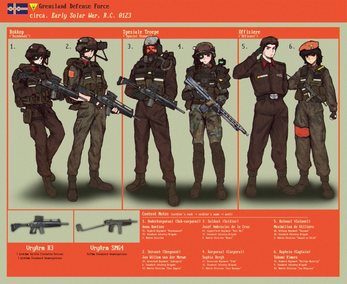 iaArt1's tweet image. GDF Infantry+🧵