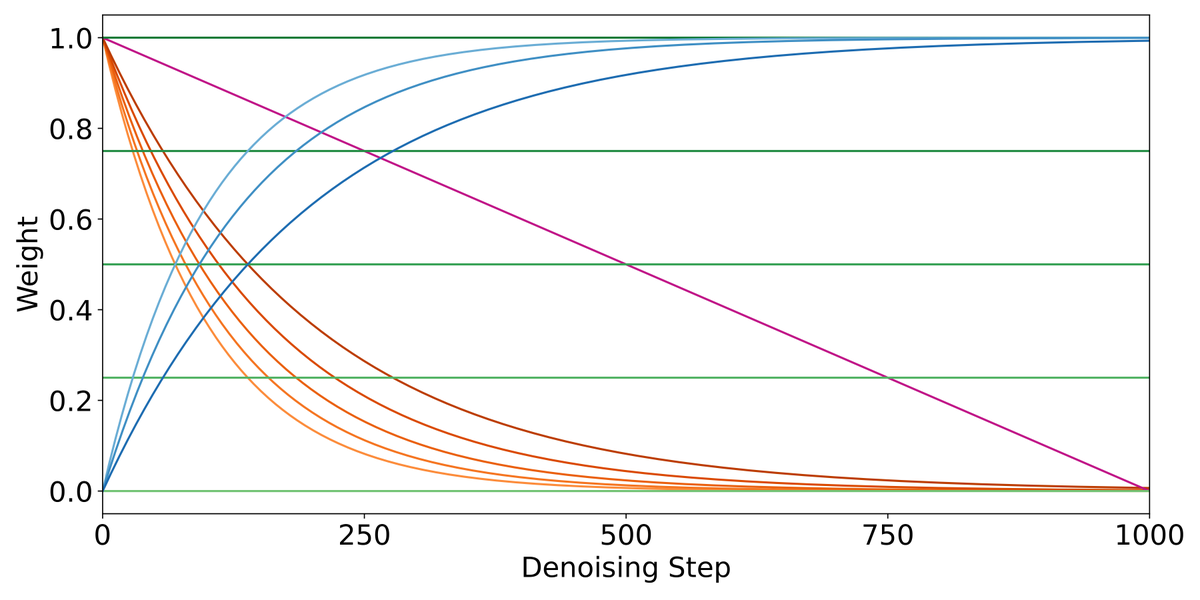 Pablo Ruiz-Ponce tweet media