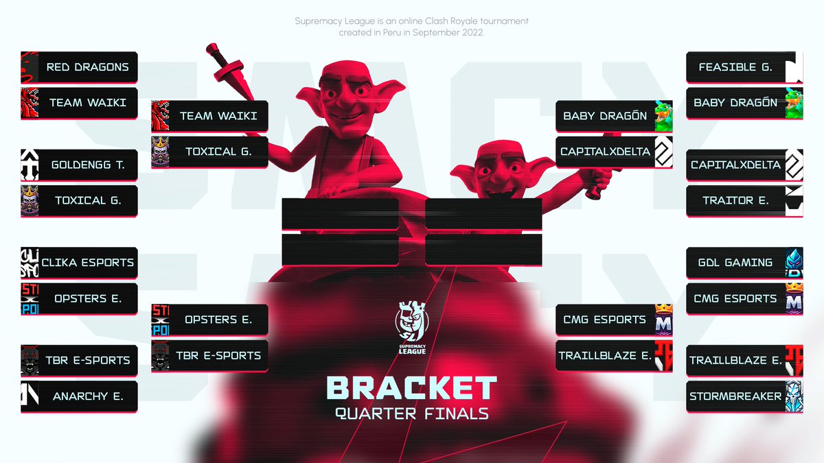 🔴 𝐁𝐑𝐀𝐂𝐊𝐄𝐓 - 𝐐𝐔𝐀𝐋𝐈𝐅𝐈𝐄𝐑 𝟏
🎯 Quarterfinals

THERE WERE PLENTY OF SURPRISES ALONG THE WAY! 😱 But now we’re inching closer to finding out who will be the first team to punch their ticket to the Grand Final! 🏆🔥

🇵🇪 <a href="/TeamWaikiPE/">TEAM WAIKI</a> 🆚 <a href="/ToxicalGamingGG/">👑𝕋𝕠𝕩𝕚𝕔𝕒𝕝 𝔾𝕒𝕞𝕚𝕟𝕘👑</a> 🇦🇷 
🇬🇧