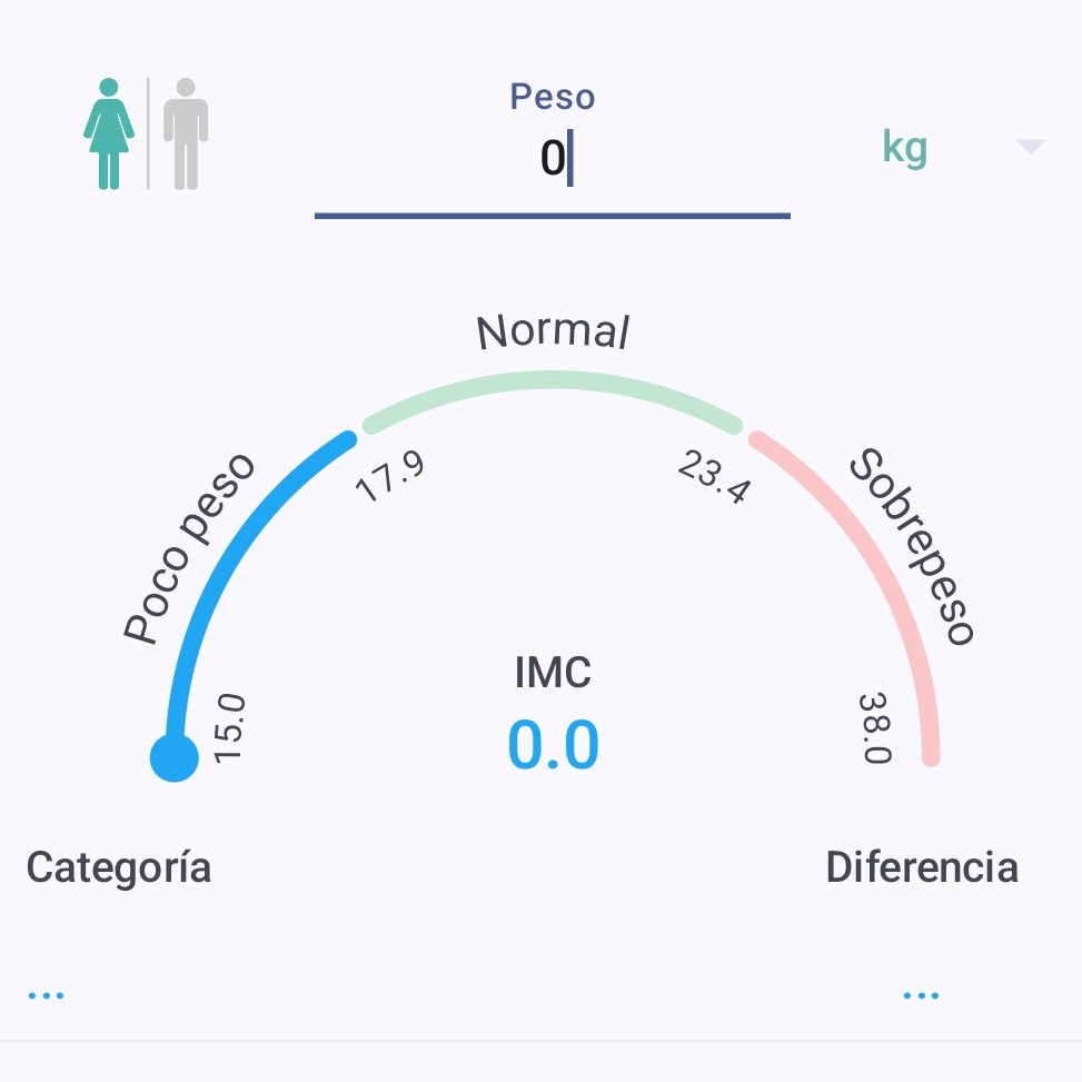 Verdaderas metas