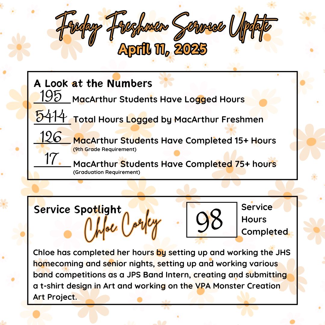 Douglas MacArthur (@otrcyclones) on Twitter photo 