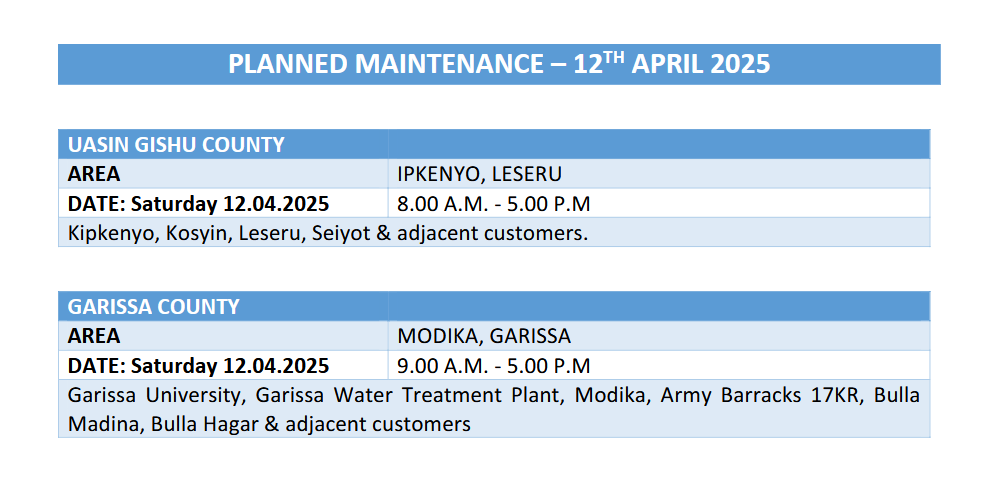 Kenya Power tweet media