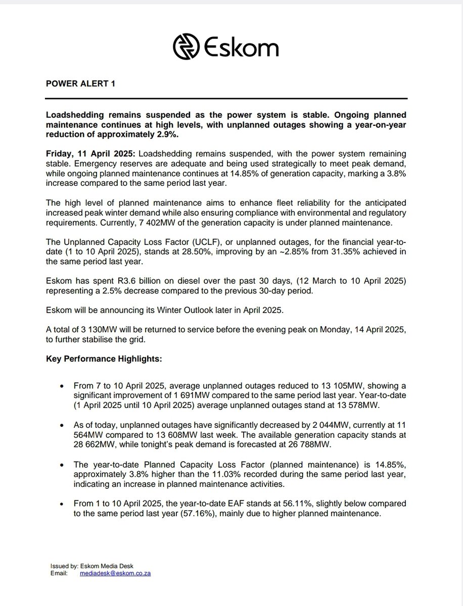 Eskom_SA's tweet photo. #POWERUPDATE1
Loadshedding remains suspended as the power system is stable. Ongoing planned maintenance continues at high levels, with unplanned outages showing a year-on-year reduction of approximately 2.9%. https://t.co/a30ZtgqGG7