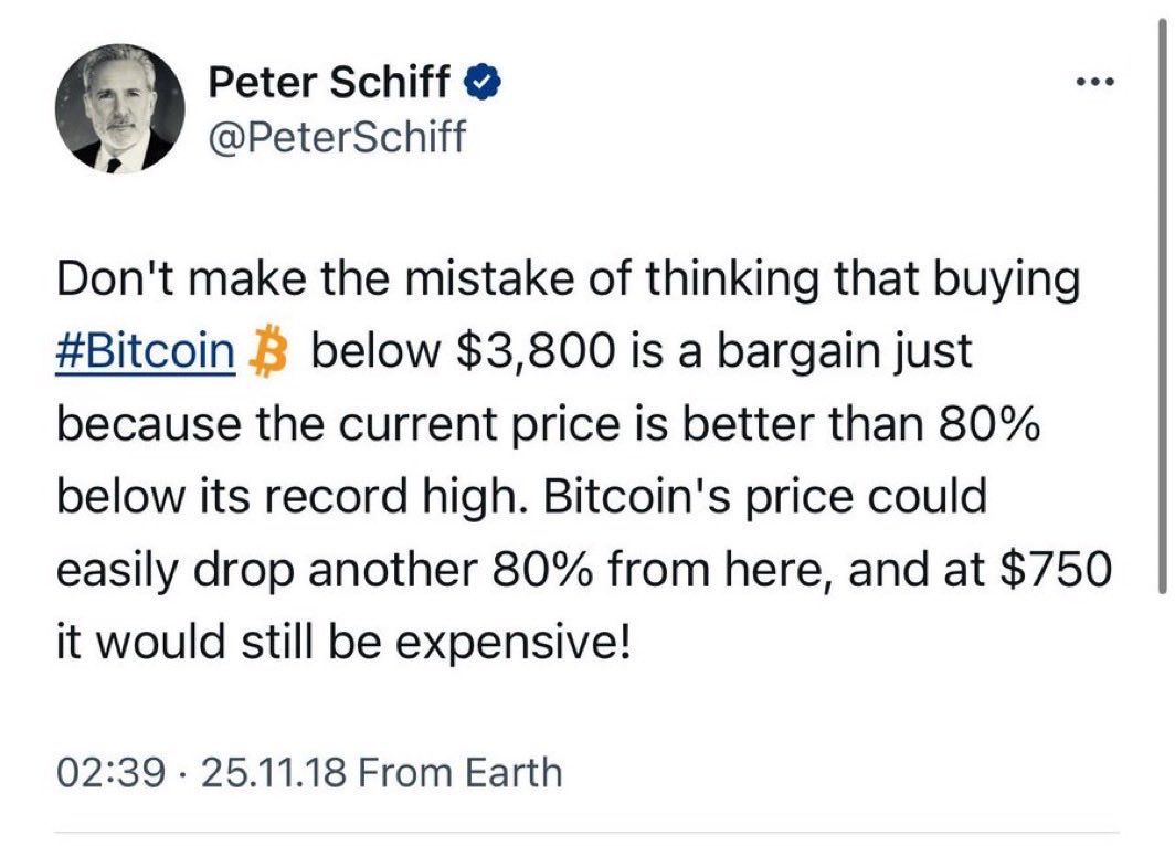 Core7Btc's tweet photo. @PeterSchiff https://t.co/g3WSmOpyxV