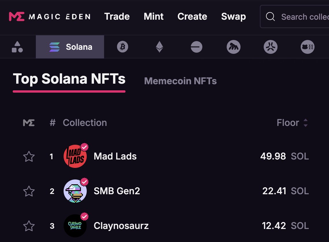 Magic Eden on SOL tweet media