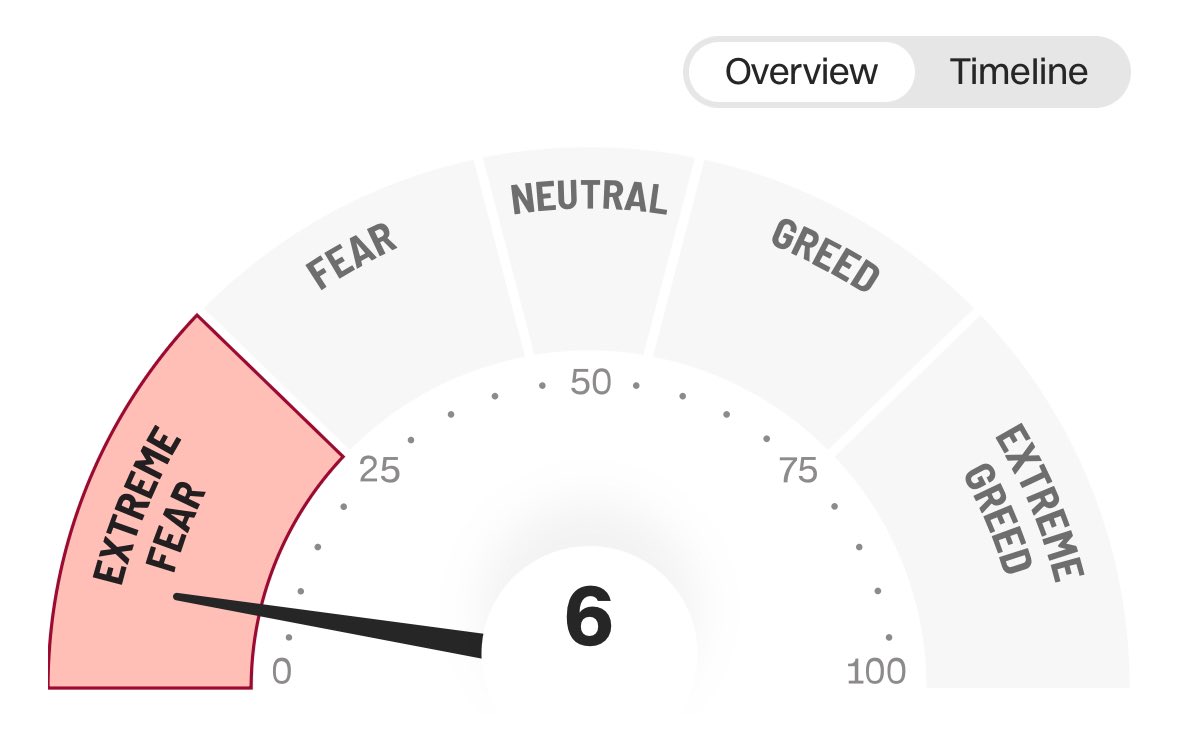 St. Blunt tweet media