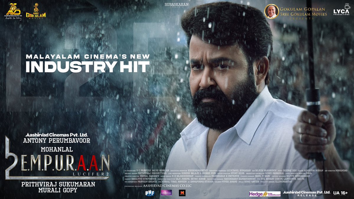 Aashirvad Cinemas (@aashirvadcine) on Twitter photo From Day 1 to Week 3 โฆ The love hasnโt slowed down.
#L2E #Empuraan continues its run.
@mohanlal
<a href="/PrithviOfficial/">Prithviraj Sukumaran</a> #MuraliGopy <a href="/antonypbvr/">Antony Perumbavoor</a> <a href="/aashirvadcine/">Aashirvad Cinemas</a> <a href="/GokulamGopalan/">Gokulam Gopalan</a> <a href="/GokulamMovies/">SreeGokulamMovies</a> #VCPraveen #BaijuGopalan #Krishnamoorthy <a href="/DreamBig_film_s/">DREAMBIGFILMS</a> <a href="/jsujithnair/">Sujith J Nair</a> <a href="/imaxindia/">IMAX India</a> From Day 1 to Week 3 โฆ The love hasnโt slowed down.
#L2E #Empuraan continues its run.
@mohanlal
<a href="/PrithviOfficial/">Prithviraj Sukumaran</a> #MuraliGopy <a href="/antonypbvr/">Antony Perumbavoor</a> <a href="/aashirvadcine/">Aashirvad Cinemas</a> <a href="/GokulamGopalan/">Gokulam Gopalan</a> <a href="/GokulamMovies/">SreeGokulamMovies</a> #VCPraveen #BaijuGopalan #Krishnamoorthy <a href="/DreamBig_film_s/">DREAMBIGFILMS</a> <a href="/jsujithnair/">Sujith J Nair</a> <a href="/imaxindia/">IMAX India</a>