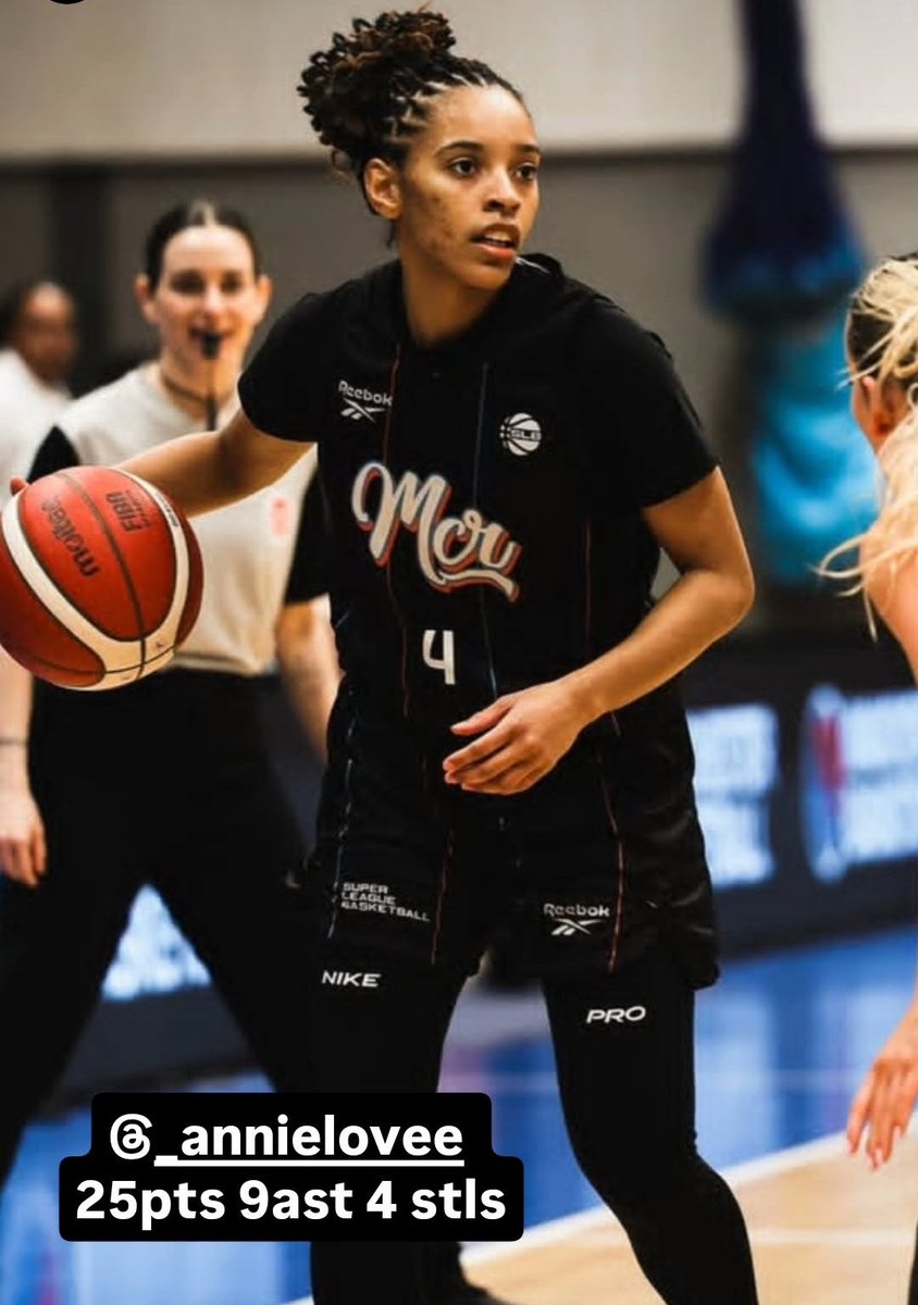 🌊 🐺 🏀 <a href="/_Annielovee/">Annie</a> <a href="/StonyBrookWBB/">Stony Brook Women’s Basketball</a> <a href="/SeawolvesUnited/">Seawolves United</a> <a href="/CoachJoy2u/">Joy</a>
