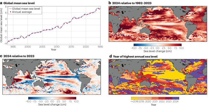 New online! Sea level rise in 2024 bit.ly/3E54hiX